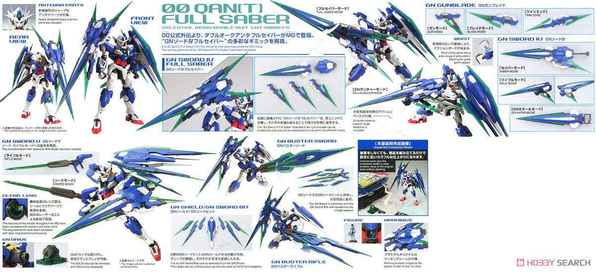 【再販】MG 1/100『ダブルオークアンタ フルセイバー』機動戦士ガンダム00V戦記 プラモデル-033