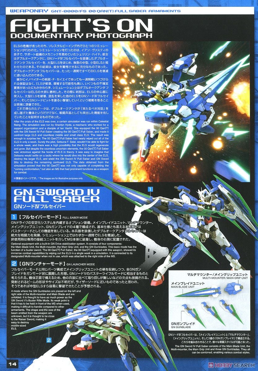 【再販】MG 1/100『ダブルオークアンタ フルセイバー』機動戦士ガンダム00V戦記 プラモデル-039