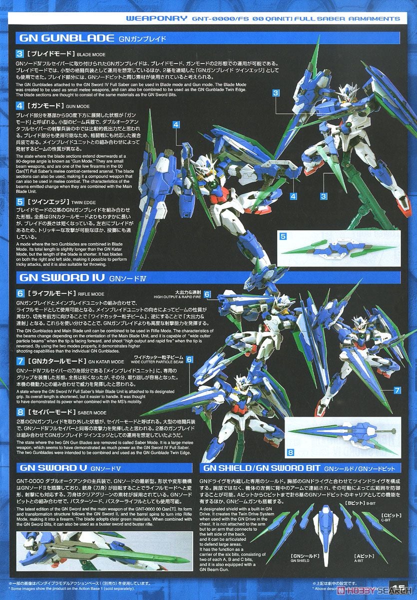 【再販】MG 1/100『ダブルオークアンタ フルセイバー』機動戦士ガンダム00V戦記 プラモデル-040