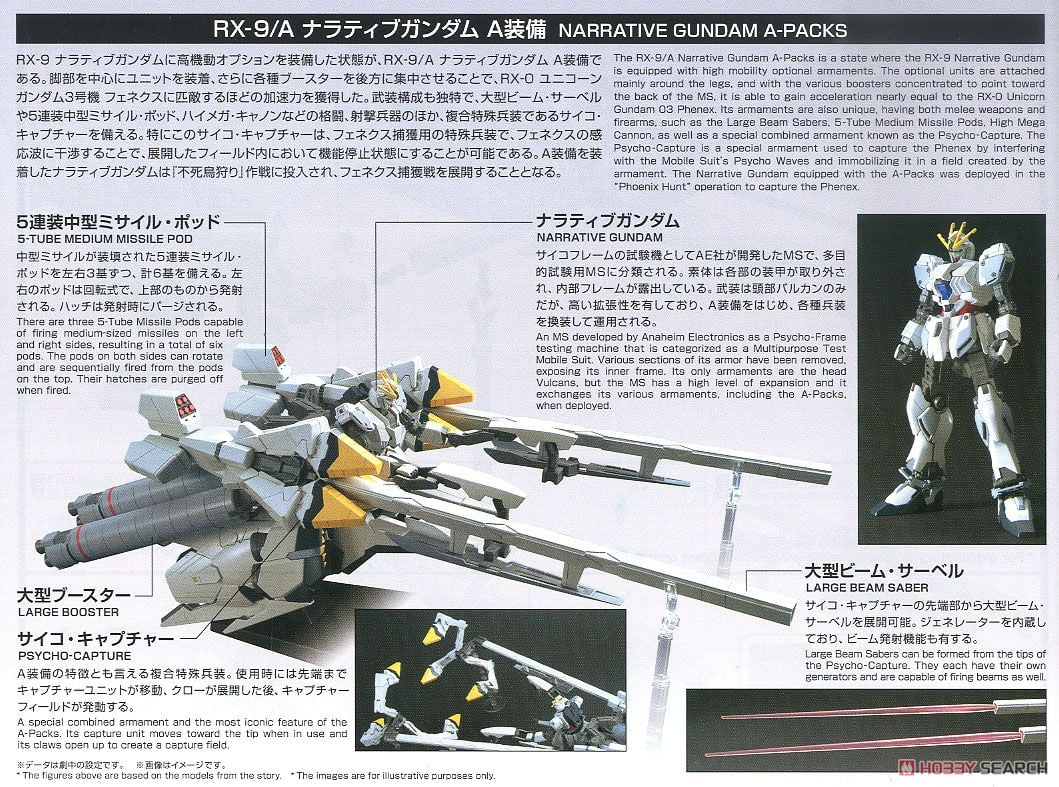 【再販】HGUC 1/144『ナラティブガンダム A装備』機動戦士ガンダムNT プラモデル-027