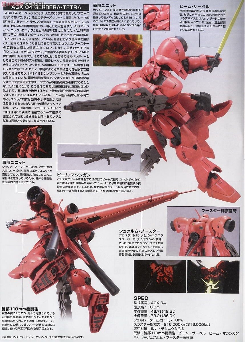 【再販】HGUC 1/144『ガーベラ・テトラ』 機動戦士ガンダム 0083 プラモデル-012
