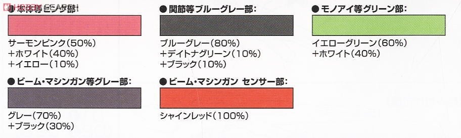 【再販】HGUC 1/144『ガーベラ・テトラ』 機動戦士ガンダム 0083 プラモデル-014