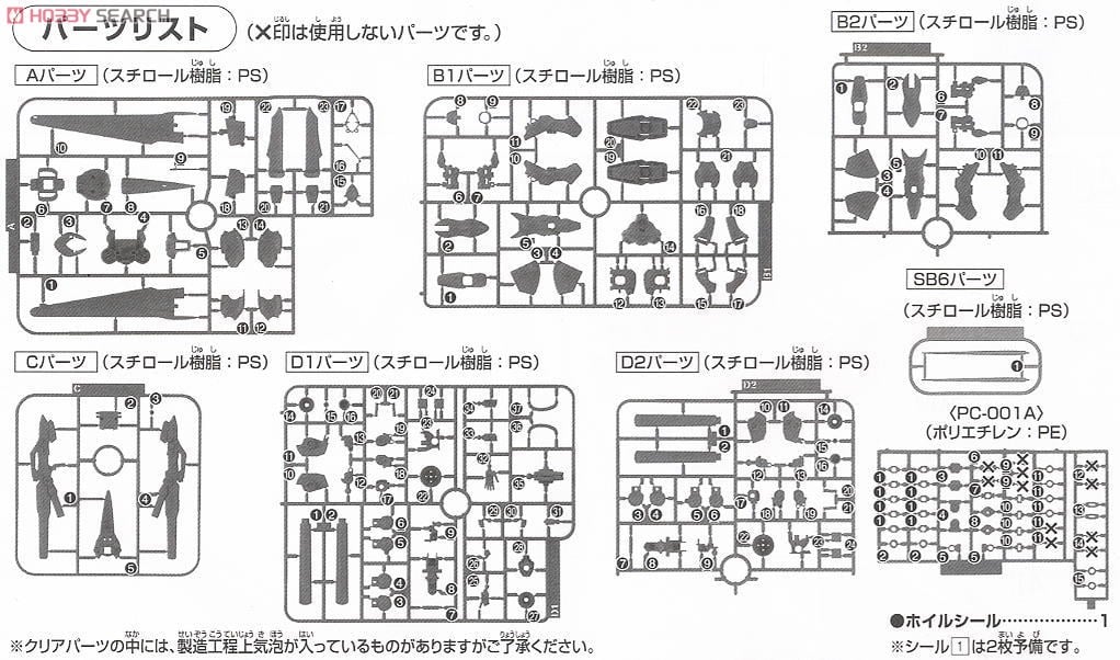 【再販】HGUC 1/144『ガーベラ・テトラ』 機動戦士ガンダム 0083 プラモデル-020