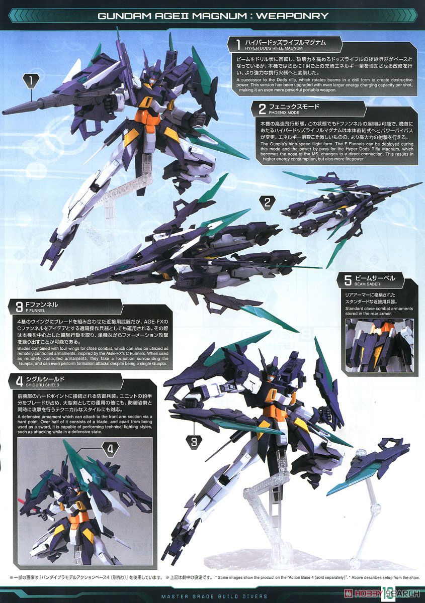 【再販】MG 1/100『ガンダムAGEIIマグナム』ガンダムビルドダイバーズ プラモデル-028