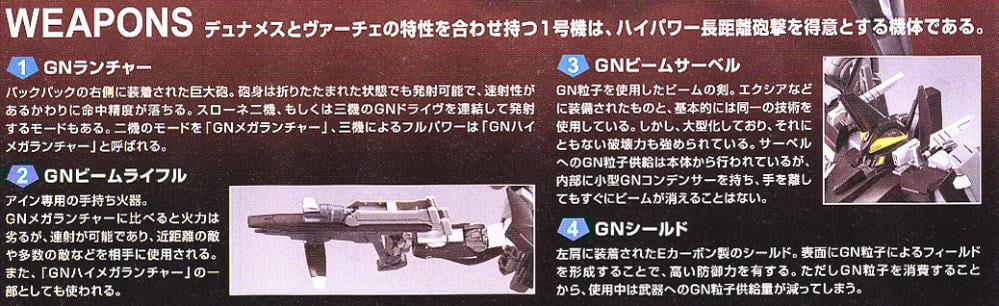 【再販】HG 1/144『ガンダムスローネアイン』機動戦士ガンダム00 プラモデル-007