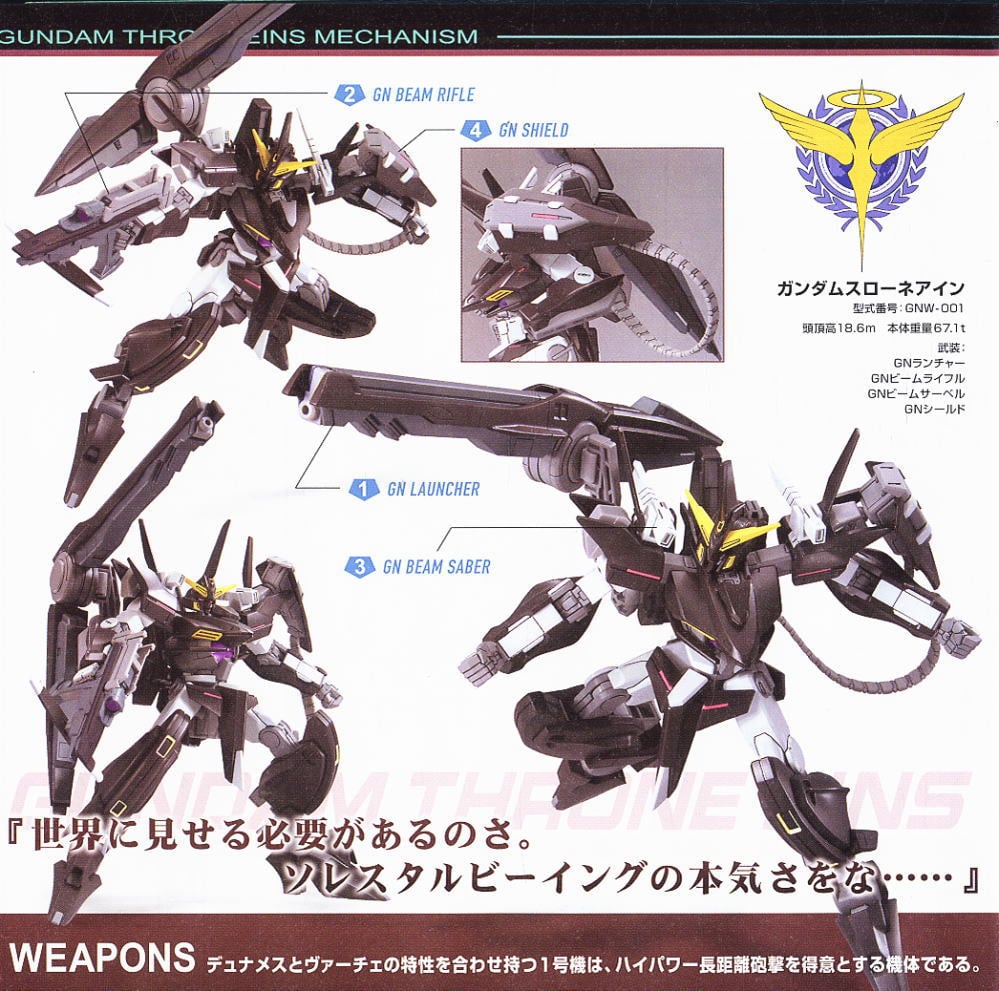 【再販】HG 1/144『ガンダムスローネアイン』機動戦士ガンダム00 プラモデル-008