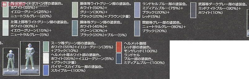 【再販】RG 1/144『MS-06F 量産型ザク』機動戦士ガンダム プラモデル-019