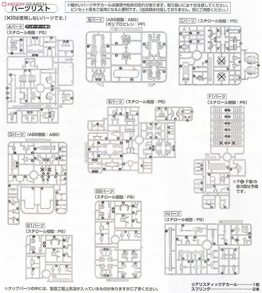 【再販】RG 1/144『MS-06F 量産型ザク』機動戦士ガンダム プラモデル-033