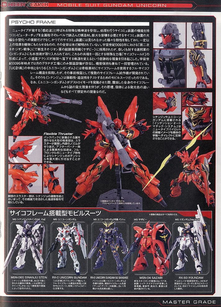 【再販】MG 1/100『シナンジュ』機動戦士ガンダムUC プラモデル-025