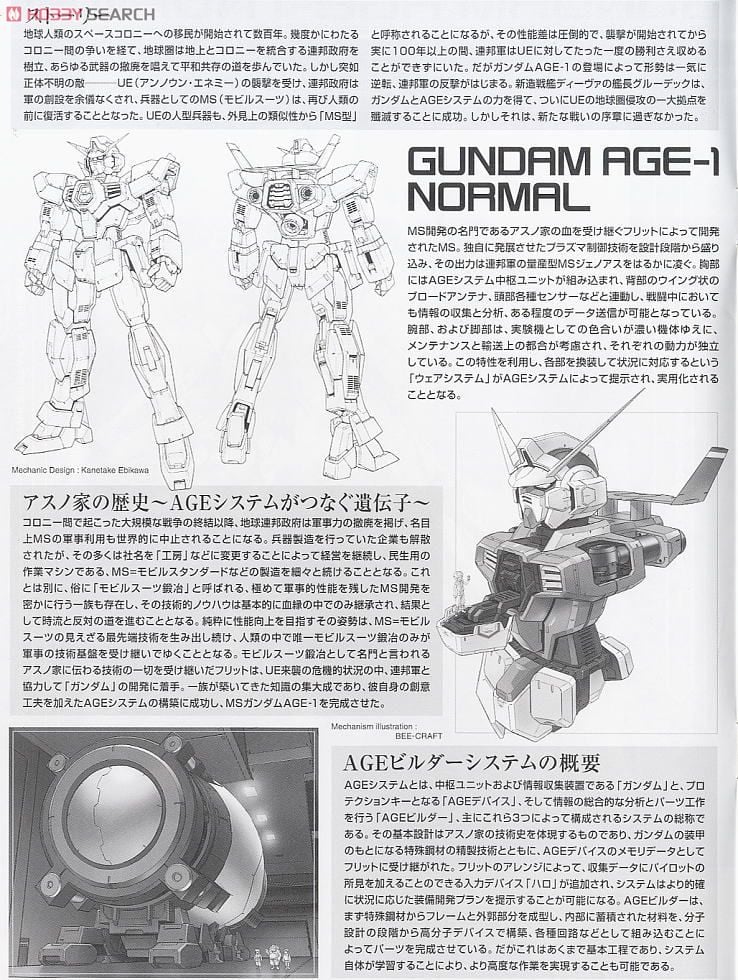 【再販】MG 1/100『ガンダムAGE-1 ノーマル』機動戦士ガンダムAGE プラモデル-009