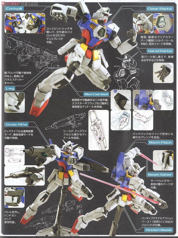 【再販】MG 1/100『ガンダムAGE-1 ノーマル』機動戦士ガンダムAGE プラモデル-011