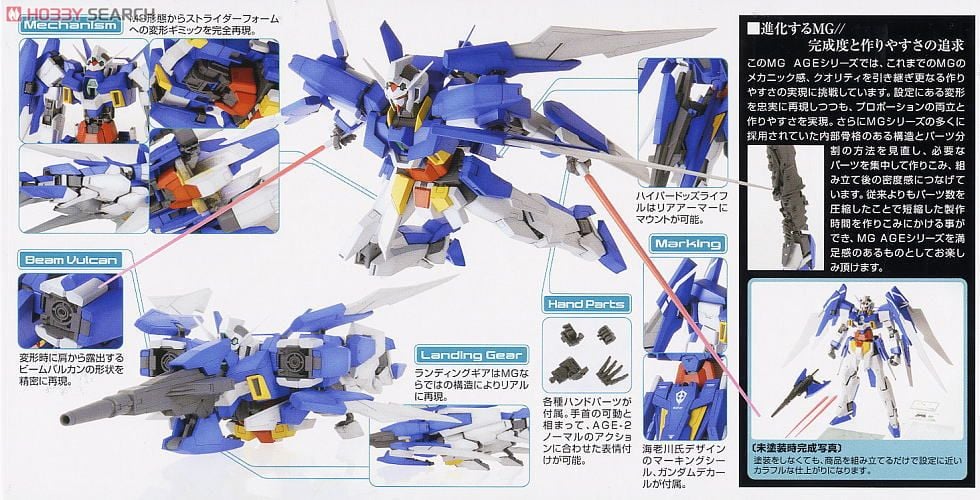 【再販】MG 1/100『ガンダムAGE-2 ノーマル』機動戦士ガンダムAGE プラモデル-010