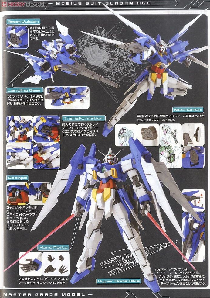 【再販】MG 1/100『ガンダムAGE-2 ノーマル』機動戦士ガンダムAGE プラモデル-017