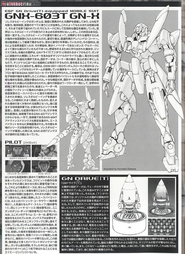 【再販】MG 1/100『ジンクス』機動戦士ガンダム00 プラモデル-011