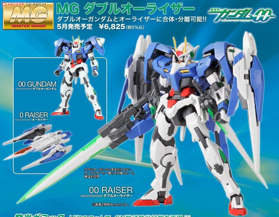 【再販】MG 1/100『GN-0000+GNR-010 ダブルオーライザー』機動戦士ガンダム00 プラモデル-006