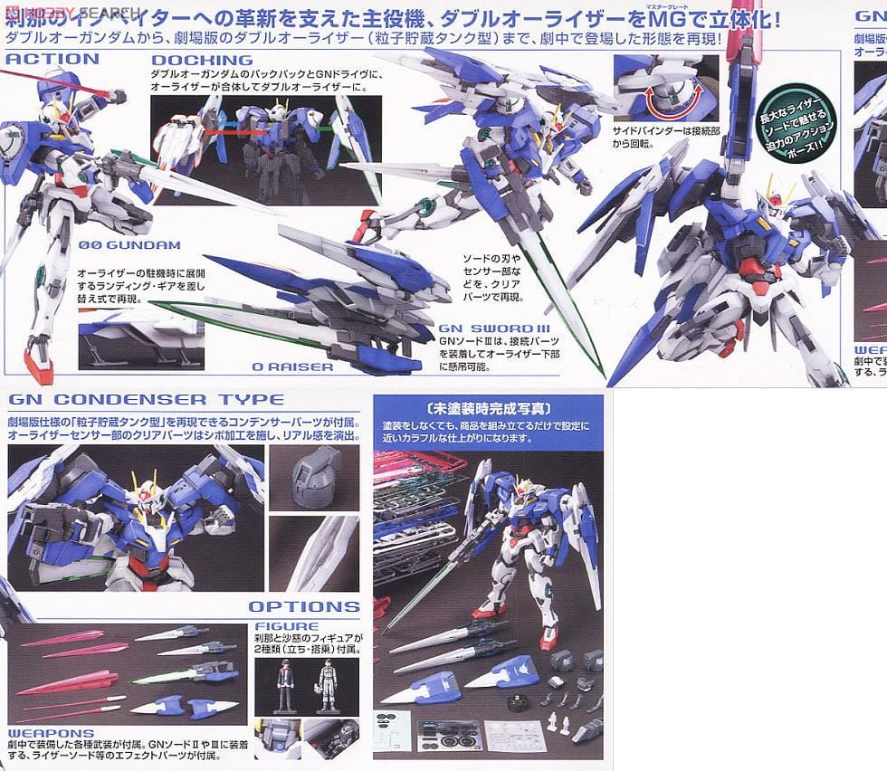 【再販】MG 1/100『GN-0000+GNR-010 ダブルオーライザー』機動戦士ガンダム00 プラモデル-009