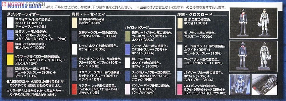 【再販】MG 1/100『GN-0000+GNR-010 ダブルオーライザー』機動戦士ガンダム00 プラモデル-019