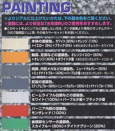 【再販】MG 1/100『RGM-79[G] 陸戦型ジム』機動戦士ガンダム 第08MS小隊 プラモデル-011