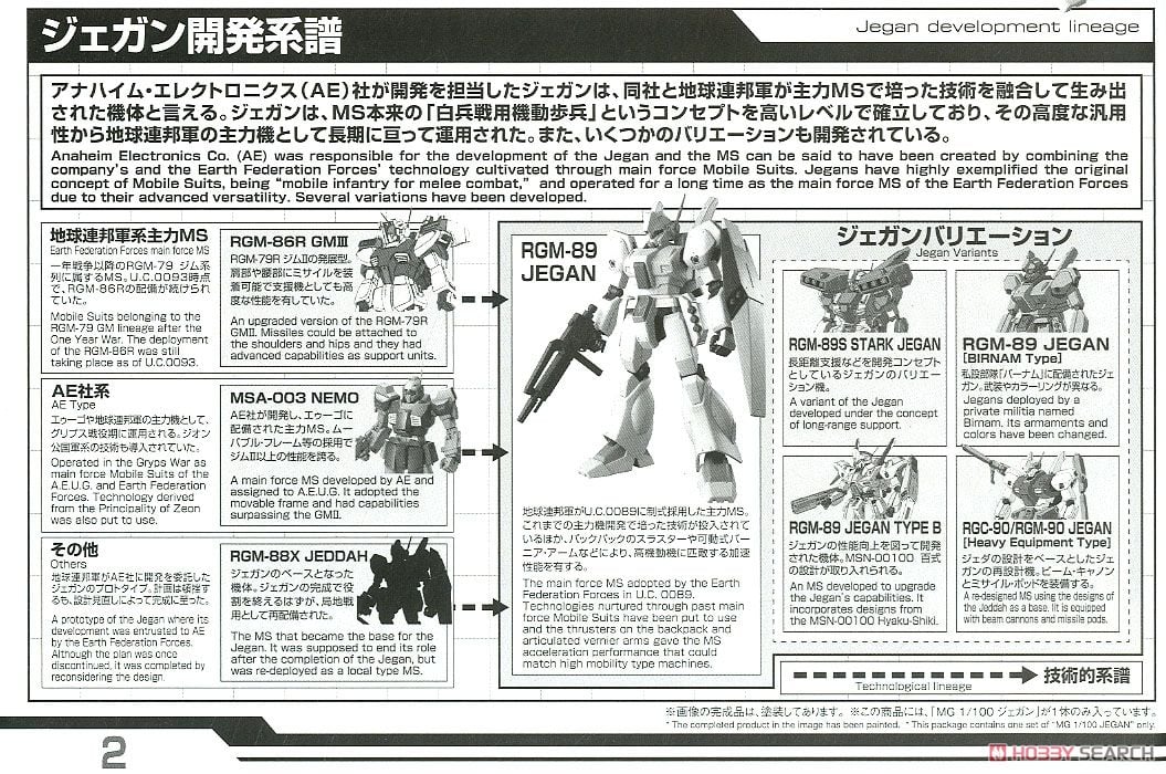 【再販】MG 1/100『ジェガン』機動戦士ガンダム 逆襲のシャア プラモデル-025