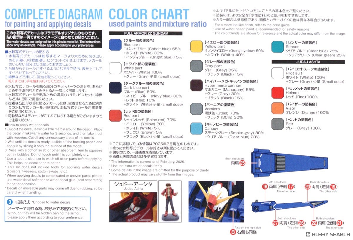 【再販】MG 1/100『フルアーマーZZガンダム Ver.Ka』機動戦士ガンダムΖΖ プラモデル-031