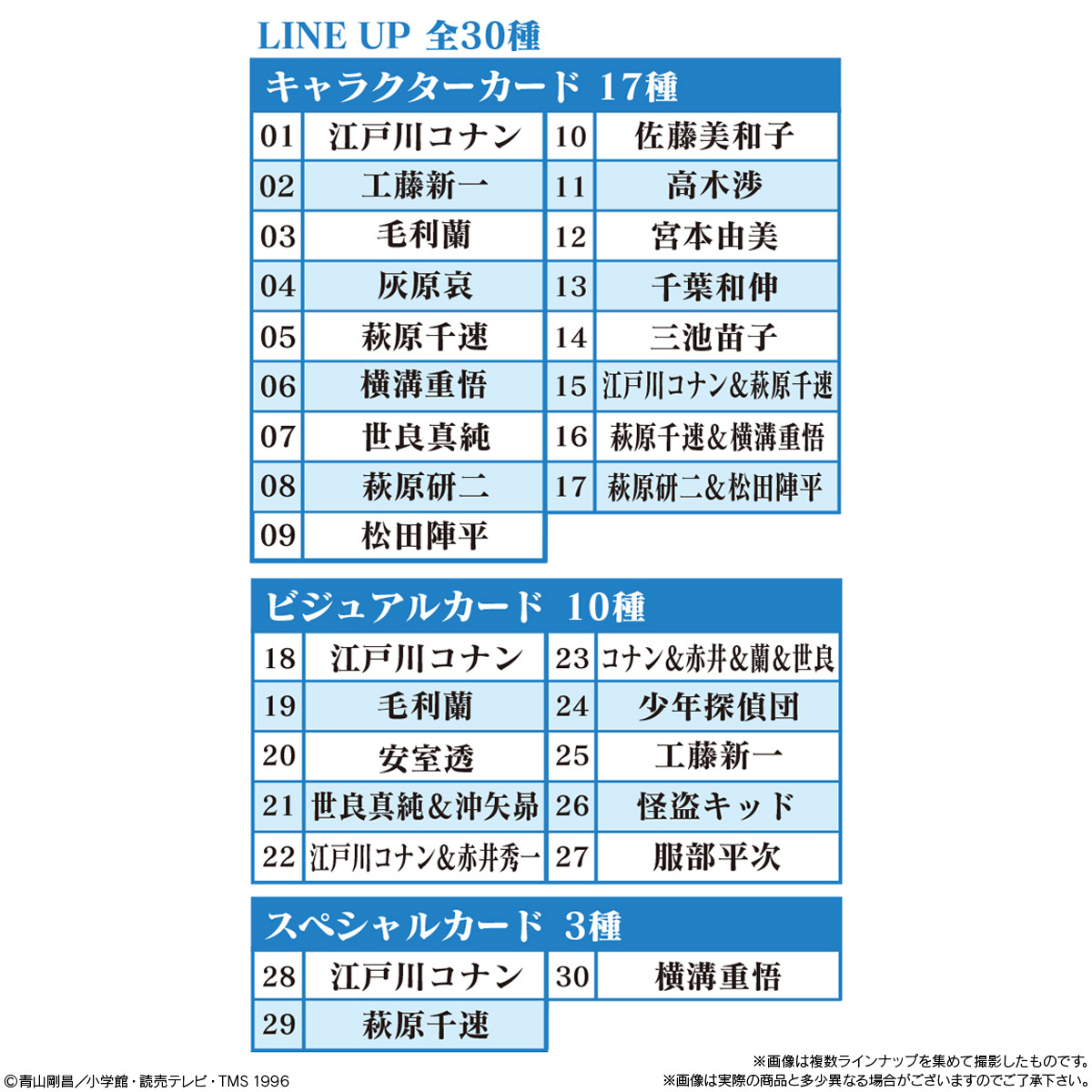 【食玩】『イタジャガ 名探偵コナン vol.6』20個入りBOX-006