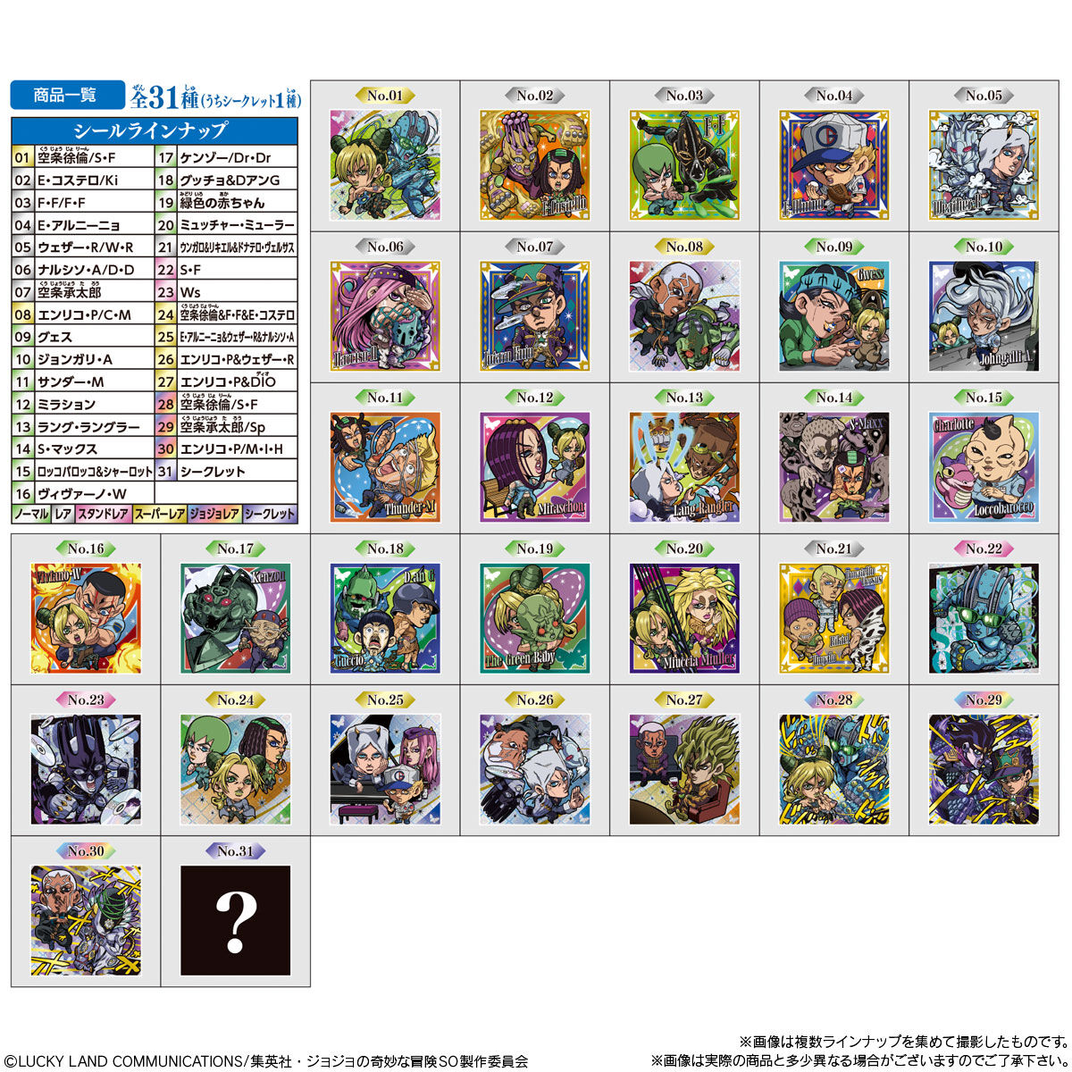 【食玩】にふぉるめーしょん『ジョジョの奇妙な冒険 シールウエハース ～ストーンオーシャン～』20個入りBOX-009