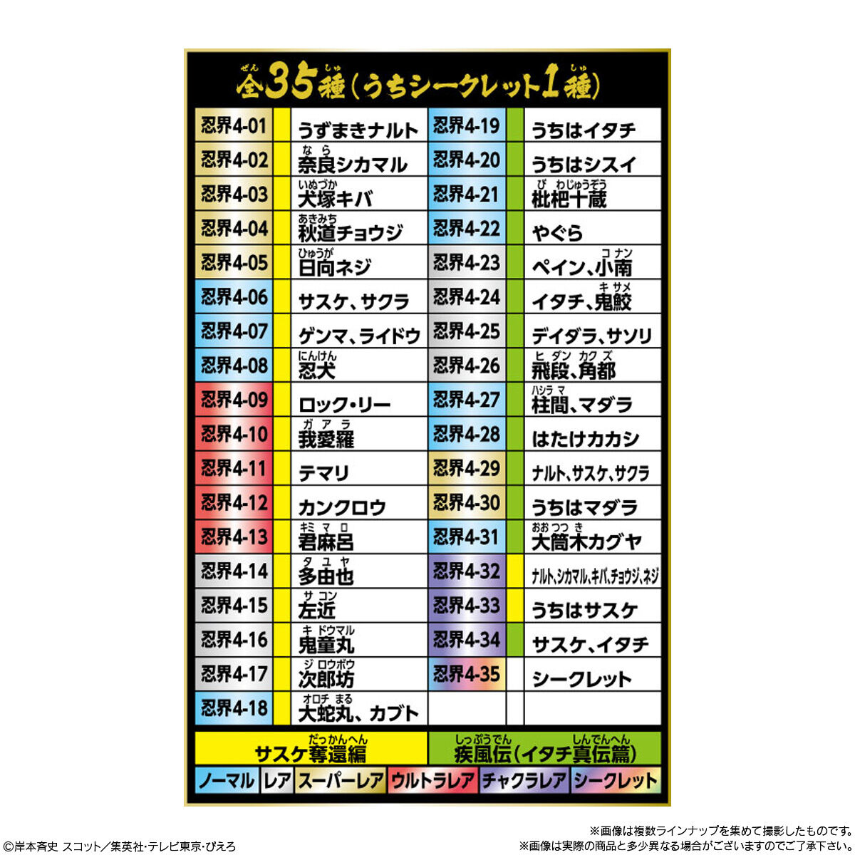 【食玩】にふぉるめーしょん『NARUTO-ナルト- 疾風伝 忍界シールウエハース vol.5』20個入りBOX-010