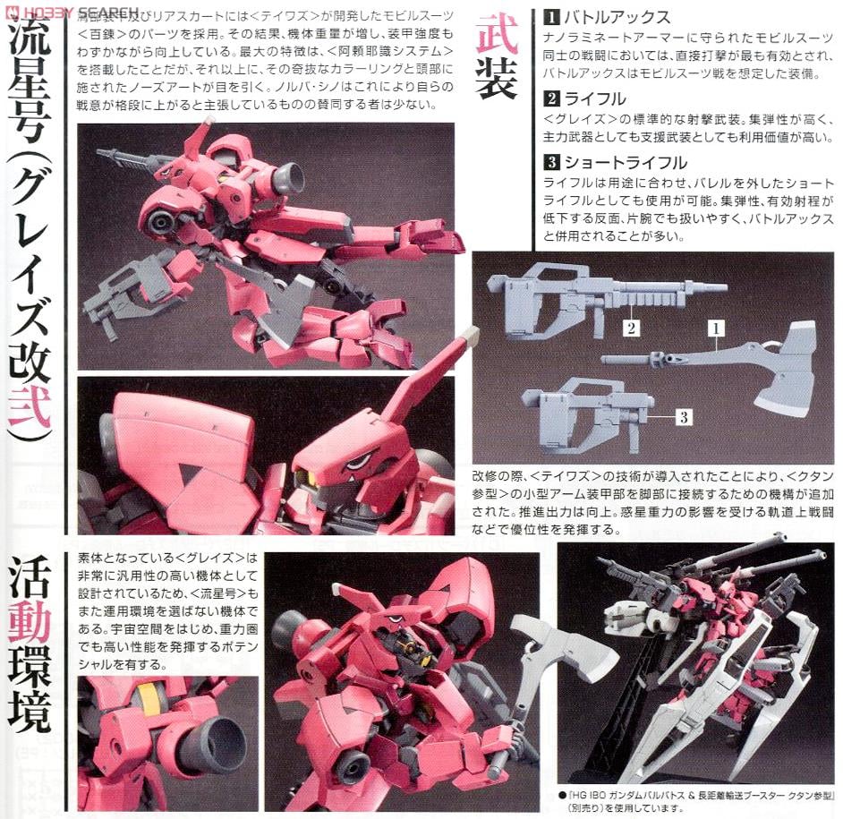 【再販】HG 1/144『流星号（グレイズ改弐）』機動戦士ガンダム 鉄血のオルフェンズ プラモデル-009
