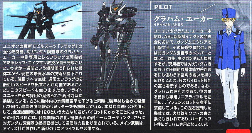 【再販】HG 1/144『グラハム専用ユニオンフラッグカスタム』機動戦士ガンダム00 プラモデル-006