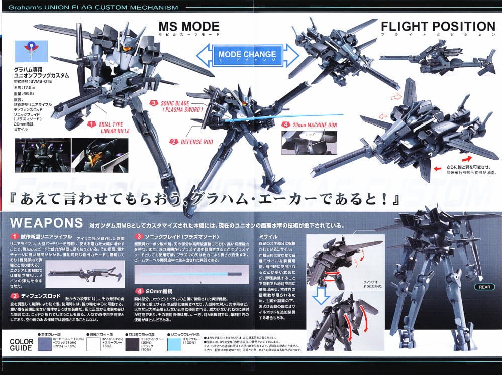【再販】HG 1/144『グラハム専用ユニオンフラッグカスタム』機動戦士ガンダム00 プラモデル-007