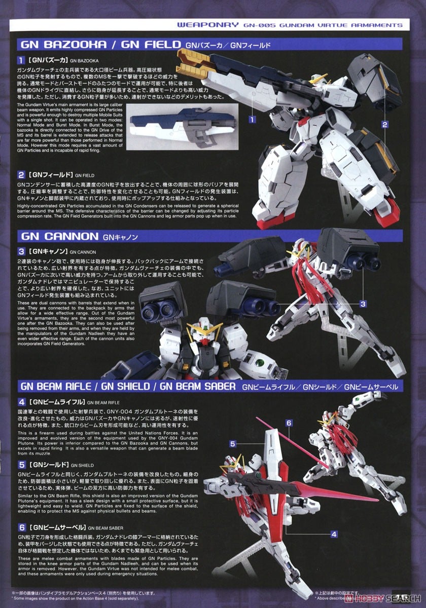 【再販】MG 1/100『ガンダムヴァーチェ』機動戦士ガンダム00 プラモデル-032
