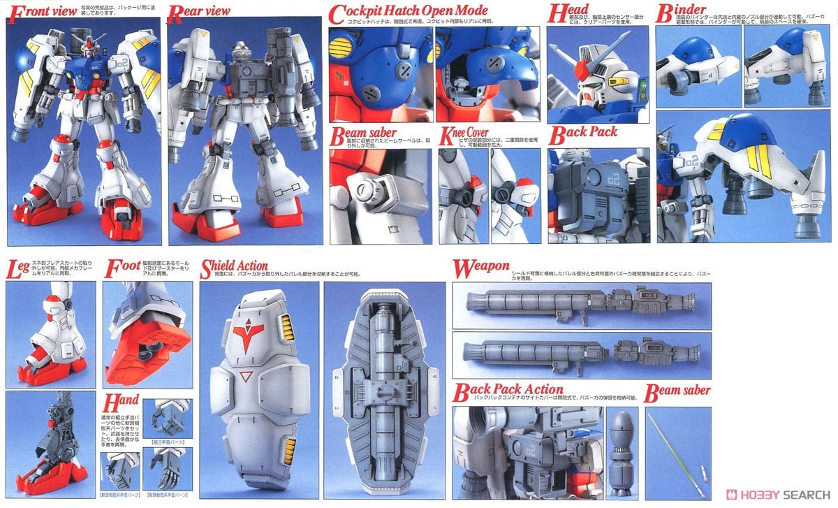 【再販】MG 1/100『ガンダムRX-78GP02A』機動戦士ガンダム0083 プラモデル-004