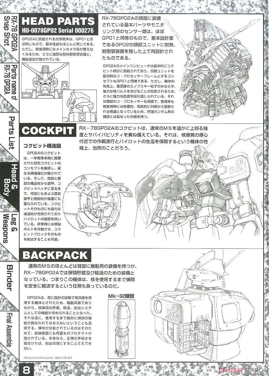 【再販】MG 1/100『ガンダムRX-78GP02A』機動戦士ガンダム0083 プラモデル-014