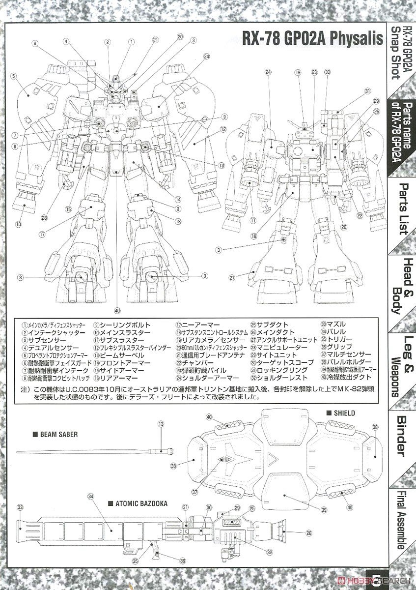 【再販】MG 1/100『ガンダムRX-78GP02A』機動戦士ガンダム0083 プラモデル-019