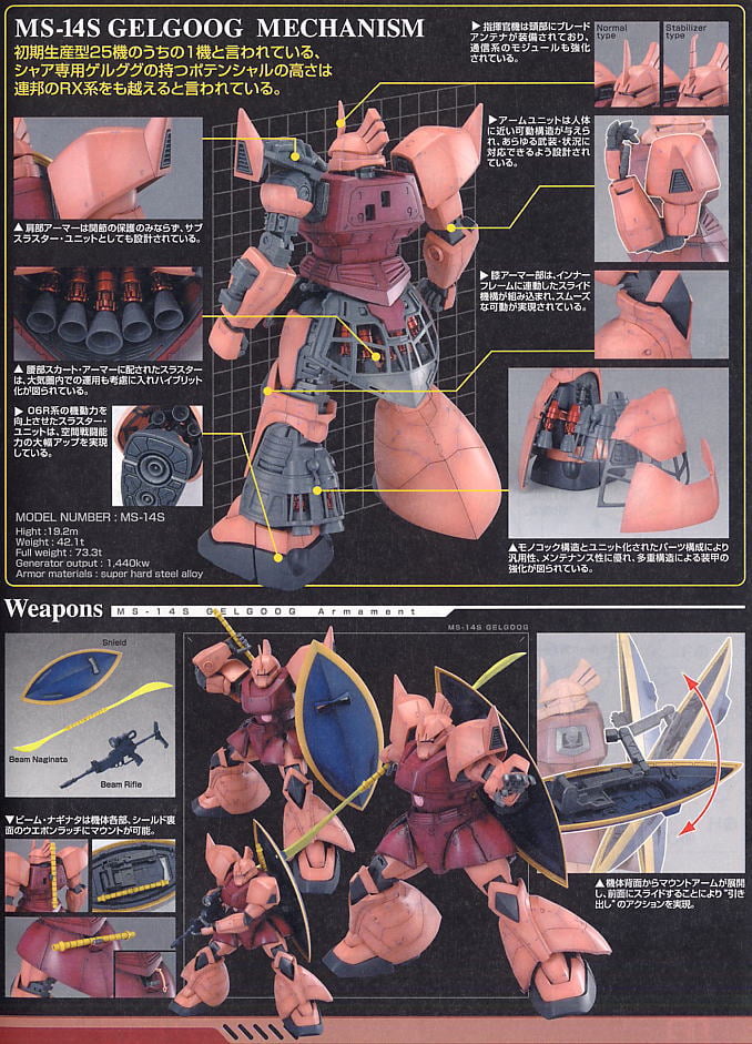 【再販】MG 1/100『シャア専用ゲルググ Ver.2.0』機動戦士ガンダム プラモデル-006