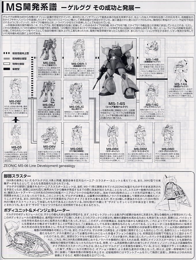 【再販】MG 1/100『シャア専用ゲルググ Ver.2.0』機動戦士ガンダム プラモデル-013