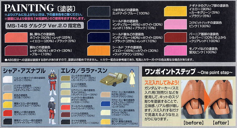 【再販】MG 1/100『シャア専用ゲルググ Ver.2.0』機動戦士ガンダム プラモデル-014