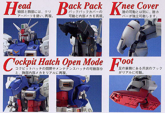 【再販】MG 1/100『ガンダムRX-78GP01』機動戦士ガンダム0083 プラモデル-004