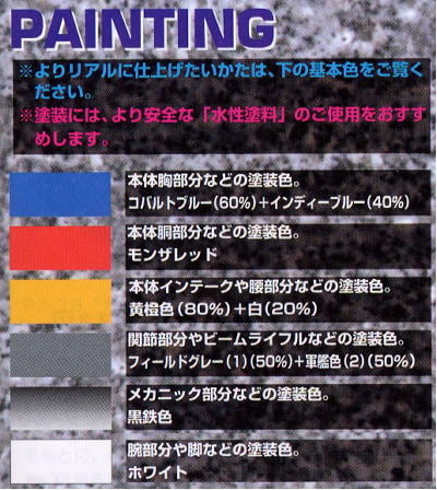 【再販】MG 1/100『ガンダムRX-78GP01』機動戦士ガンダム0083 プラモデル-011