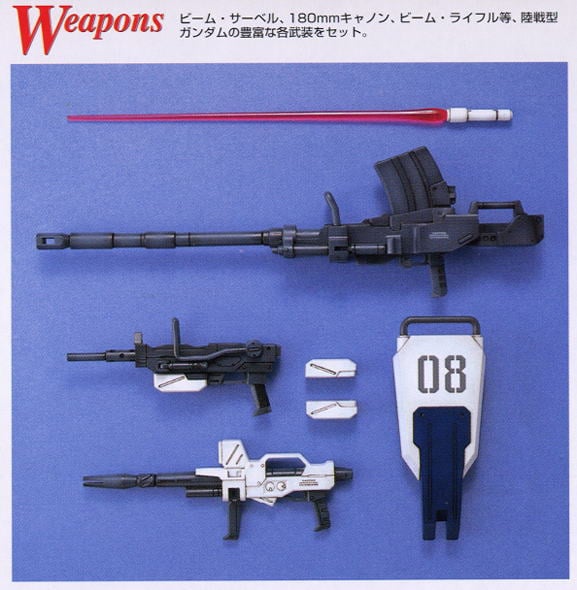 【再販】MG 1/100『RX-79[G] 陸戦型ガンダム』機動戦士ガンダム 第08MS小隊 プラモデル-007