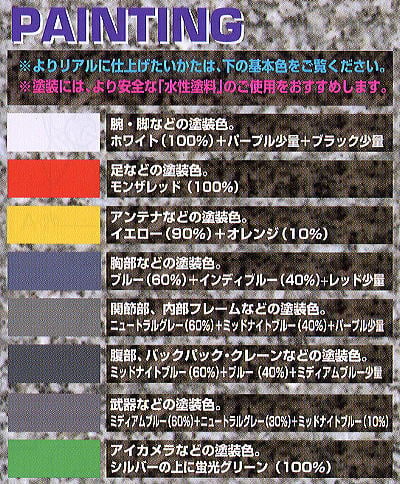 【再販】MG 1/100『RX-79[G] 陸戦型ガンダム』機動戦士ガンダム 第08MS小隊 プラモデル-011
