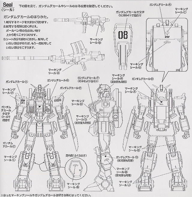 【再販】MG 1/100『RX-79[G] 陸戦型ガンダム』機動戦士ガンダム 第08MS小隊 プラモデル-012