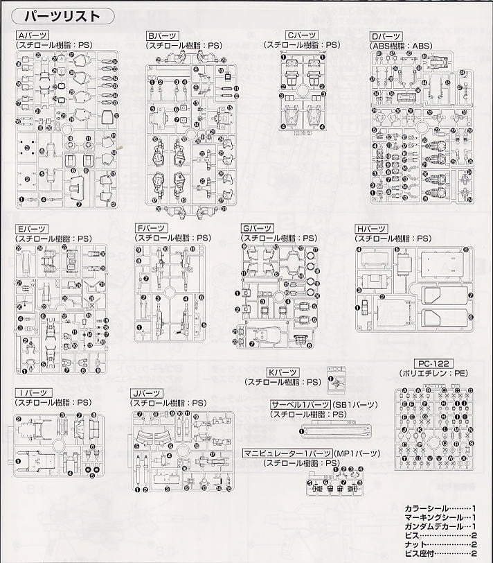 【再販】MG 1/100『RX-79[G] 陸戦型ガンダム』機動戦士ガンダム 第08MS小隊 プラモデル-024