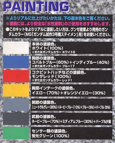 【再販】MG 1/100『ガンダム GP03S（ステイメン）』機動戦士ガンダム0083 プラモデル-010