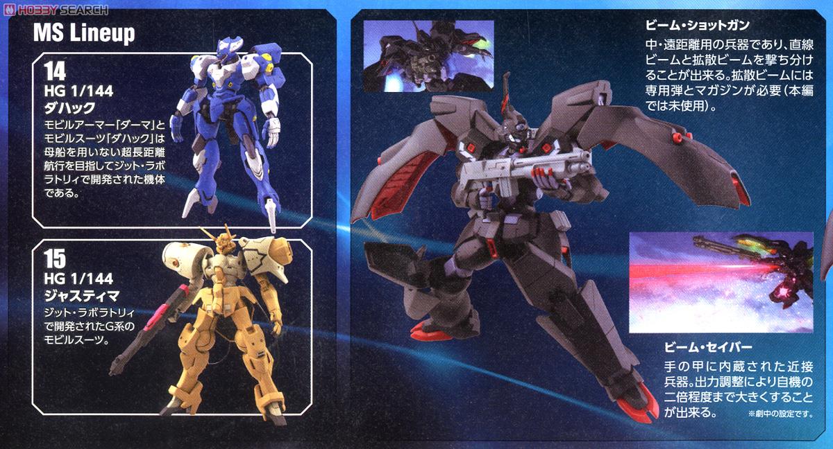 【再販】HG 1/144『カバカーリー』ガンダム Gのレコンギスタ プラモデル-014