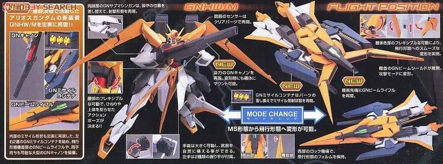【再販】HG 1/144『アリオスガンダム GNHW/M』機動戦士ガンダム00 プラモデル-006