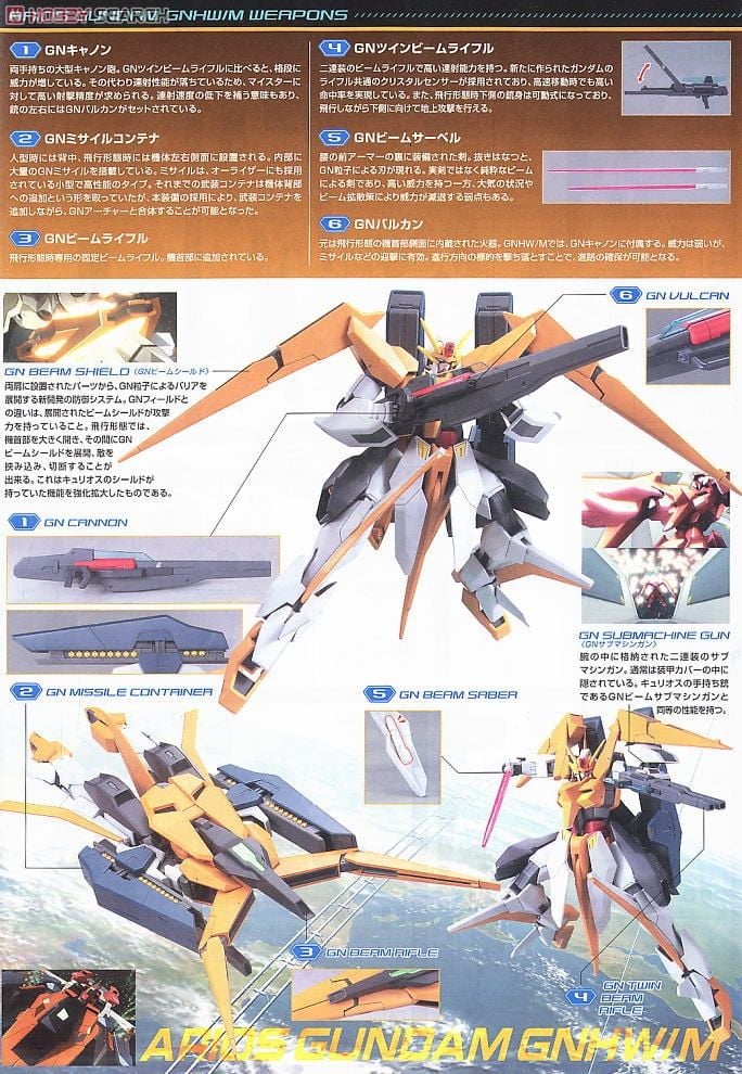 【再販】HG 1/144『アリオスガンダム GNHW/M』機動戦士ガンダム00 プラモデル-010