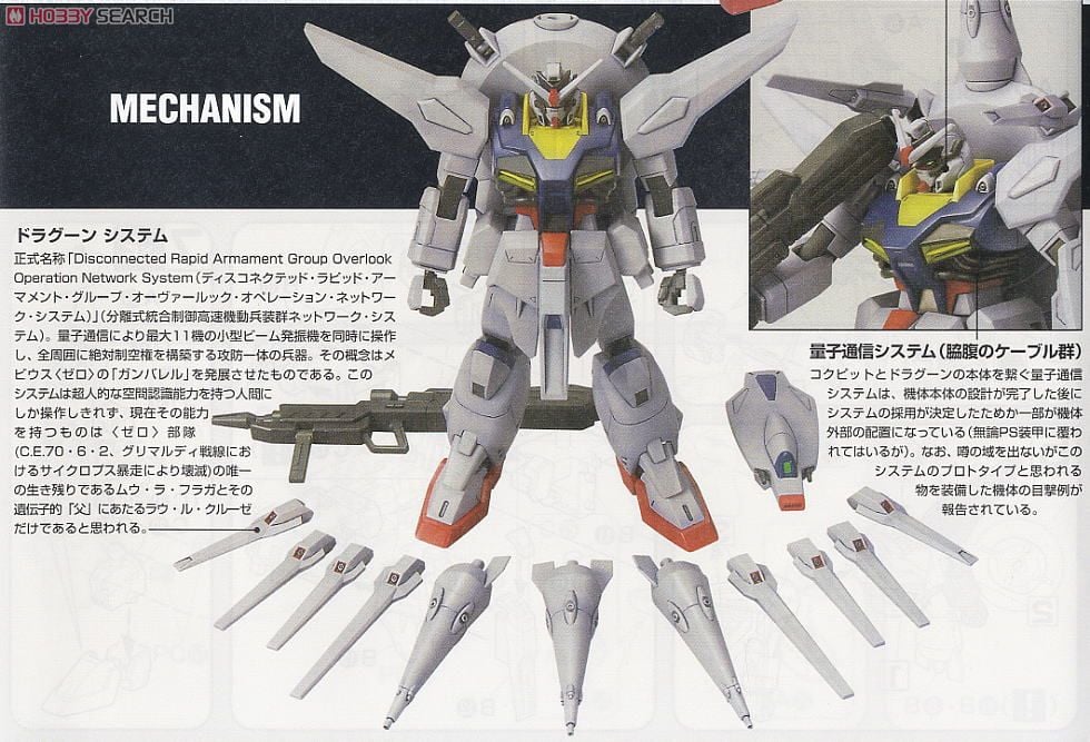 【再販】HG 1/144『R13 プロヴィデンスガンダム』機動戦士ガンダムSEED プラモデル-010