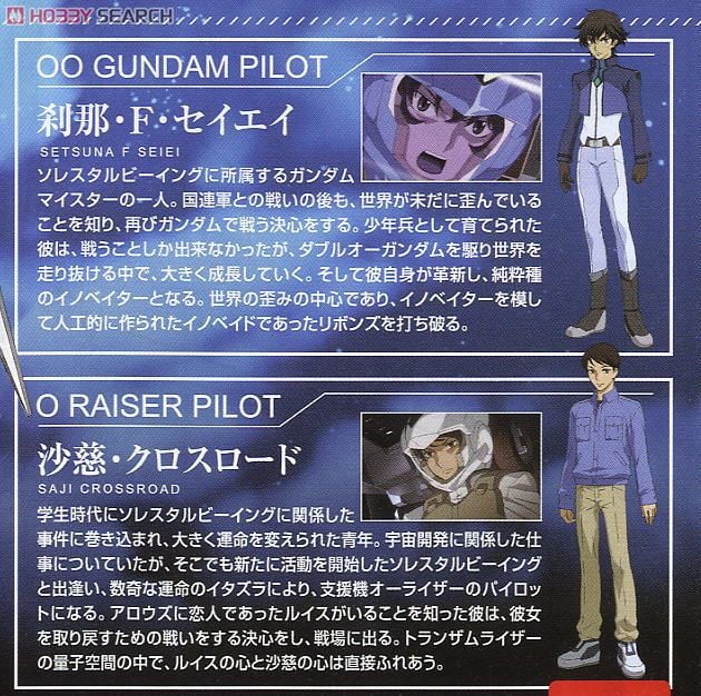 【再販】HG 1/144『ダブルオーライザー＋GNソードIII』機動戦士ガンダム00 プラモデル-009