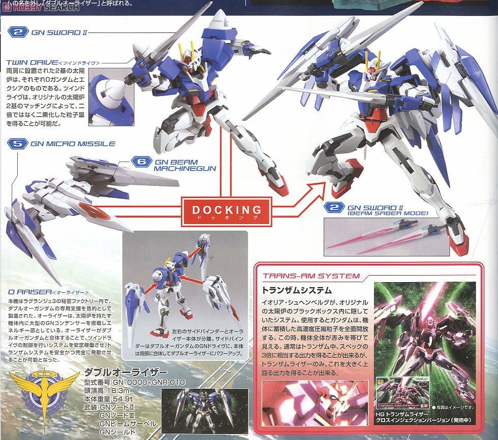【再販】HG 1/144『ダブルオーライザー＋GNソードIII』機動戦士ガンダム00 プラモデル-013